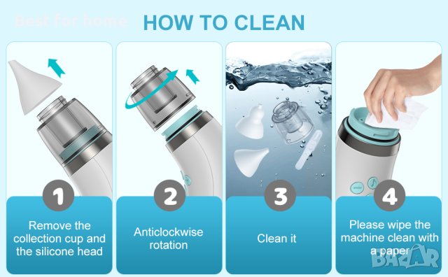 Бебешки назален аспиратор Uwelliky Baby Nasal Aspirator, снимка 2 - Други - 42793528