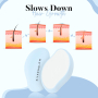 Silken Glow Premium Crystal Hair Remover Устройство за безболезнено обезкосмяване, дамски епилатор, снимка 2
