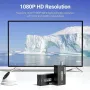 TLEOOSY 1080P SDI Към HDMI Конвертор, Поддържа 3G-SDI/HD-SDI/SD-SDI Сигнал за HDMI екран, снимка 7