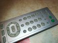 sony rm-x800 tv/dtt receiver remote 0202211626, снимка 15