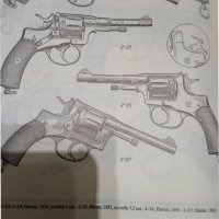 Револвер Наган. Колекционерско оръжие, пистолет Сръбски1885г, снимка 12 - Антикварни и старинни предмети - 38666233