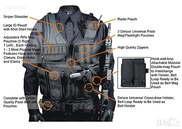 Тактическа / полицейска жилетка, снимка 1