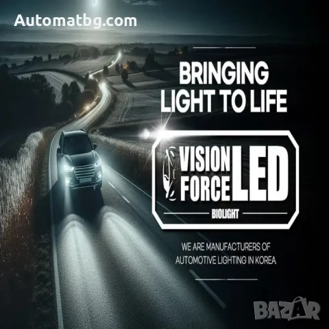 LED крушки Automat, Canbus, Mini, H4, 60W, 12000LM, 12V, 6000K , снимка 7 - Аксесоари и консумативи - 48935815