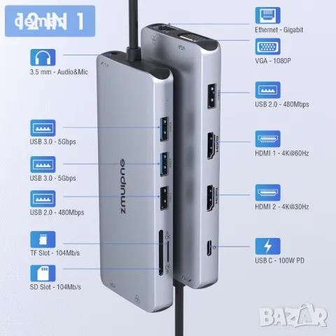 USB C докинг станция с двоен монитор, 12 в 1 за лаптоп с 2 HDMI, VGA, 2 USB 3.0, 2 USB 2.0, 100 W PD, снимка 2 - Друга електроника - 47450256