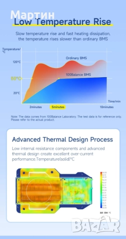 BMS DALY Smart 12V 24V 150A 4S 8S LIFEPO4 Active balance 1A, снимка 6 - Друга електроника - 51930271