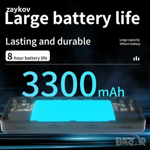 Ретро конзола ANBERNIC RG35XX H 128GB с игри, 4 ядра, снимка 2 - Друга електроника - 49798705