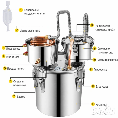 Професионален казан за ракия 50L дестилатор алкохол неръждаема стомана мед бързо охлаждане комплект 