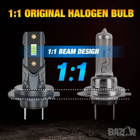 2 бр LED крушки за автомобил H7, снимка 7 - Аксесоари и консумативи - 52603345