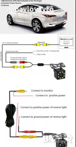 Поставка за номер с  камера и парктроник, снимка 5 - Аксесоари и консумативи - 31435577