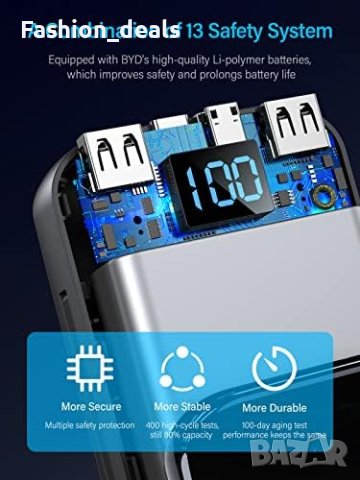 Нова външна батерия за телефон Преносимо зарядно устройство Power Bank 32000mAh, снимка 3 - Оригинални батерии - 42346210