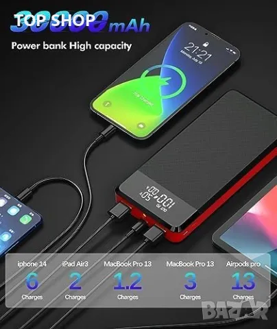 Ново Преносимо зарядно устройство Power Bank 30000mAh PD 25W USB C за бързо зареждане, снимка 4 - Друга електроника - 49333798