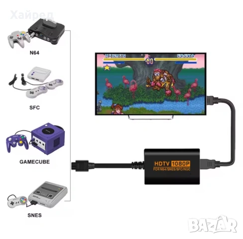 Нов Конвертор за Nintendo 64 към HDMI адаптер , снимка 3 - Nintendo конзоли - 54179043