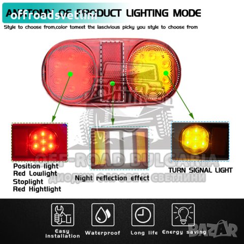 2 БРОЯ 12V Диодни стопове за джип, ремарке, платформа 16 cm, снимка 2 - Аксесоари и консумативи - 40393511