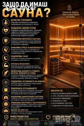 Финландска Сауна 7.5kW 6 Души, снимка 3 - Други стоки за дома - 54634326