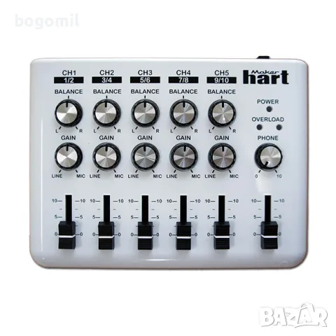Нов Loop audio mixer аудио миксер Maker Hart пълен комплект