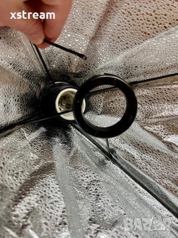 2бр Софтбокс Фотографско Студийно осветление, 1х със S-Type държач за Светкавица Neewer, 1х Andoer , снимка 16 - Светкавици, студийно осветление - 53952469