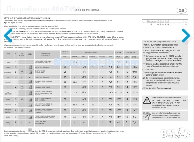 италианска съдомиялна SMEG, снимка 8 - Съдомиялни - 53105389