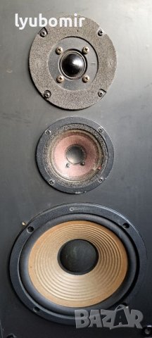 Тонколони Sony , снимка 3 - Тонколони - 40610735