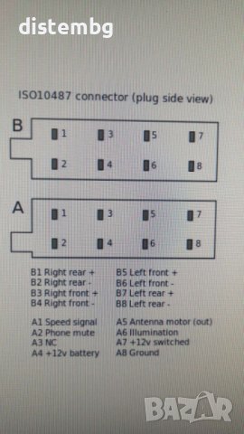 Автомобилна букса преход 01A ISO, снимка 2 - Радиокасетофони, транзистори - 37282561