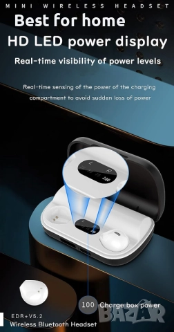Мини невидими слушалки за уши, снимка 4 - Bluetooth слушалки - 52401700