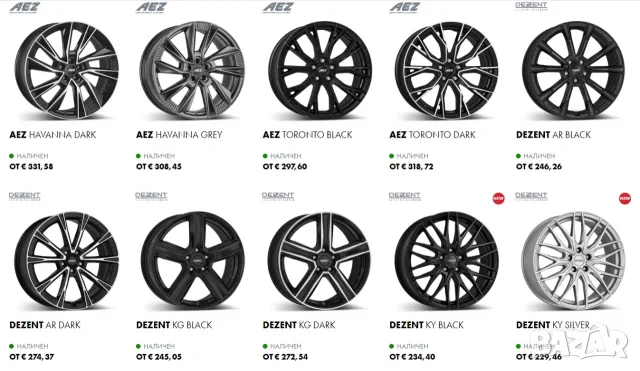 ДЖАНТА/ДЖАНТИ за TESLA MODEL 3 / 18" / 19" / 20", снимка 3 - Гуми и джанти - 56279047