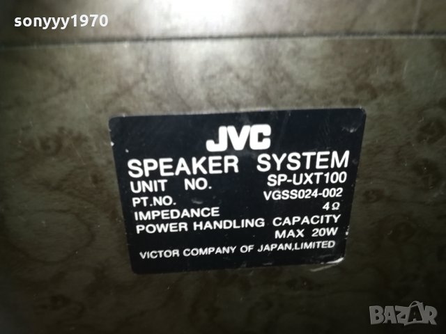 jvc sp-uxt100 japan-тонколони 2бр 0402212005, снимка 15 - Тонколони - 31685357