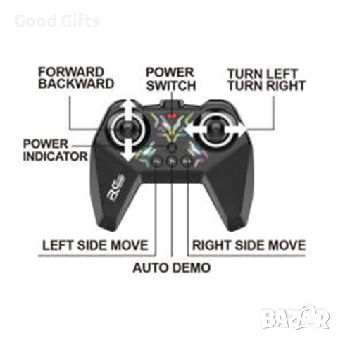 Голям Offroad Джип Rover с дистанционно управление, снимка 6 - Коли, камиони, мотори, писти - 42904506