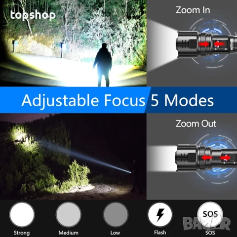 Чисто ново Фенерче daphomeu LED Super Bright, презареждащо се, пакет от 2 броя, фенерче 500 000 лум., снимка 4 - Други - 51882018