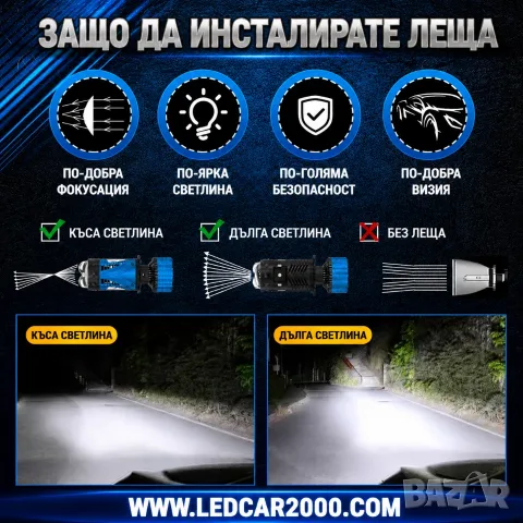 LED крушки H4 Mini с CSP LED технология – размер като оригиналната H4 крушка, снимка 16 - Аксесоари и консумативи - 55705521