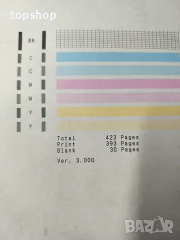 Продадам многофункционално устройство Canon PIXMA TR4650 принтер, скенер, копир, факс мастило 100%, снимка 11 - Принтери, копири, скенери - 55837908