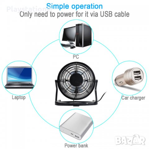 Настолен USB вентилатор, снимка 4 - Друга електроника - 40144362