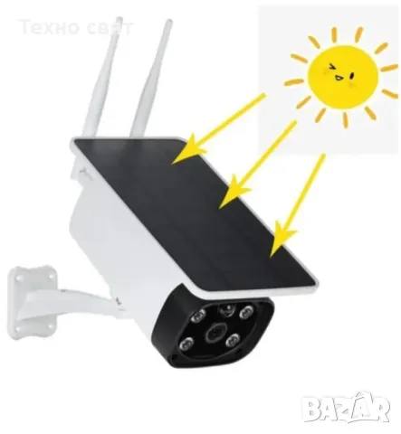 Соларна камера wifi с уникална резолюция 2024 модел IP68, снимка 2 - IP камери - 48918307