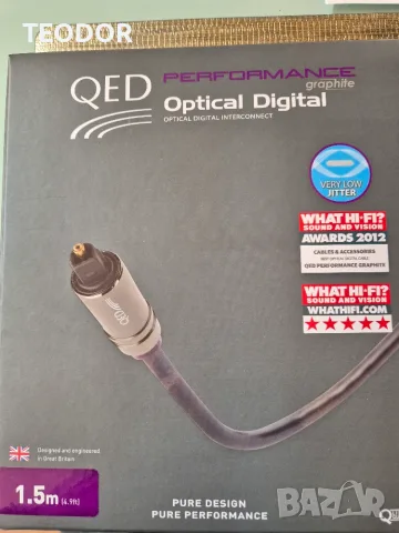 QED performance optical