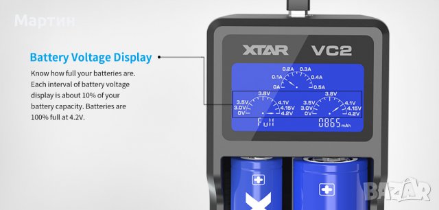 Зарядно/тестер XTAR VC2 с LCD за 18650 Li-Ion акумулаторни батерии, снимка 4 - Друга електроника - 37791689