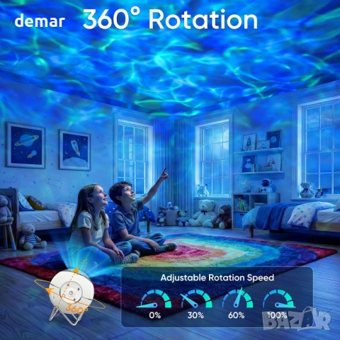 ibell Galaxy проектор с океански вълни, нощна светлина, дистанционно, снимка 3 - Декорация за дома - 54225919