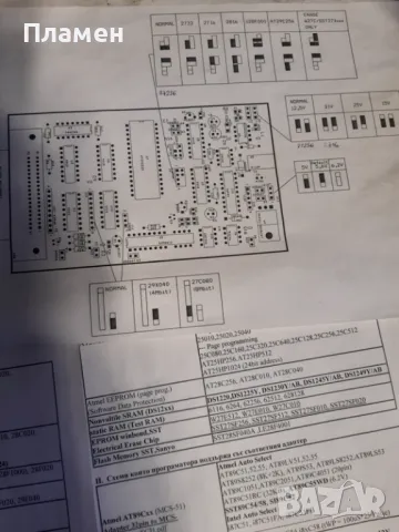 Програматор Willem WilEprom, снимка 3 - Друга електроника - 48272247
