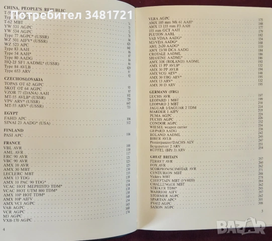 Справочник на танковете / Tanks of the World, снимка 3 - Енциклопедии, справочници - 53883868