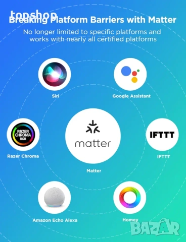 Чисто нова подова лампа Govee 2, RGBIC, топло-студено бяло LED, съвместима със SmartThings, Matter.., снимка 3 - Настолни лампи - 53166358