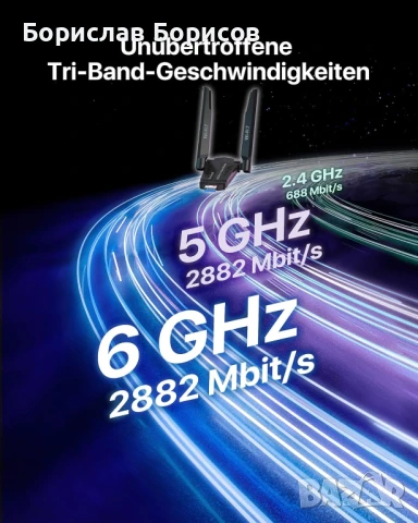 USB 3.0 WiFi 7 донгъл, снимка 2 - Друга електроника - 50971649