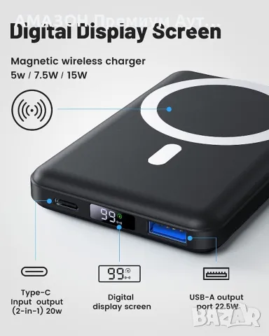 Yiisonger Mag-Safe Power Bank 10000mAh/QI 15W безжично,20W PD/22,5W QC жично зареждане,LED дисплей, снимка 4 - Външни батерии - 47725826