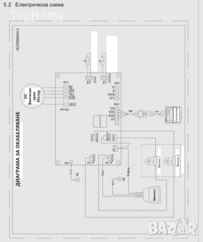 Вентилаторен конвектор Suzuki EC600 WiFi, снимка 2 - Други - 54125258