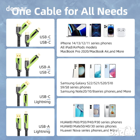 opodot 4 в 1 с Lightning/USB C/USB A портове, зелен,1,5 м [60W Fast Charging&Data Sync], снимка 3 - Кабели и адаптери - 44767675