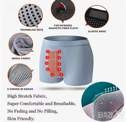 6 лева нови мъжки боксетки размер S,М,L, снимка 3 - Бельо - 50957637