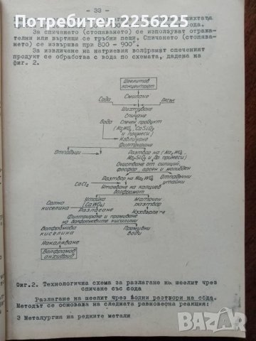 Записки по металургия на редките метали, снимка 2 - Специализирана литература - 49887926