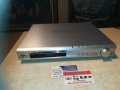 sony s-master 5.1ch full digital amplifier 0601211743, снимка 14