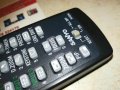 sanyo remote control 2302211955, снимка 13