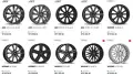 ДЖАНТА/ДЖАНТИ за TESLA MODEL 3 / 18" / 19" / 20", снимка 3