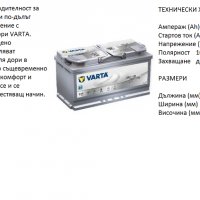 Акумулатор VARTA Start/Stop SILVER DYNAMIC AGM,12V  95Ah 850A/12369047/Гаранция 24 месеца/, снимка 1 - Аксесоари и консумативи - 30776802