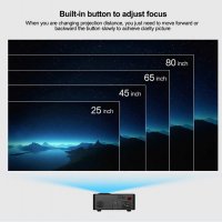 ПРОМО!!! Мини видео проектор Led Projector ARD 814 Домашно кино , снимка 4 - Плейъри, домашно кино, прожектори - 32155387