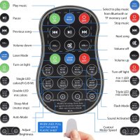 Bluetooth лампа Звездна нощна светлина проектор, 3 в 1 Galaxy Light проектор , снимка 5 - Настолни лампи - 39590546